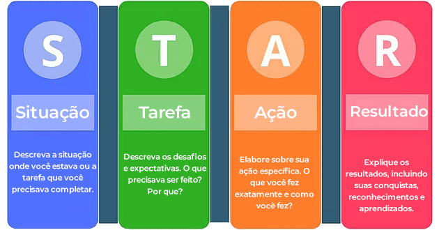 metologia-star-portal-vagas-jaboatao